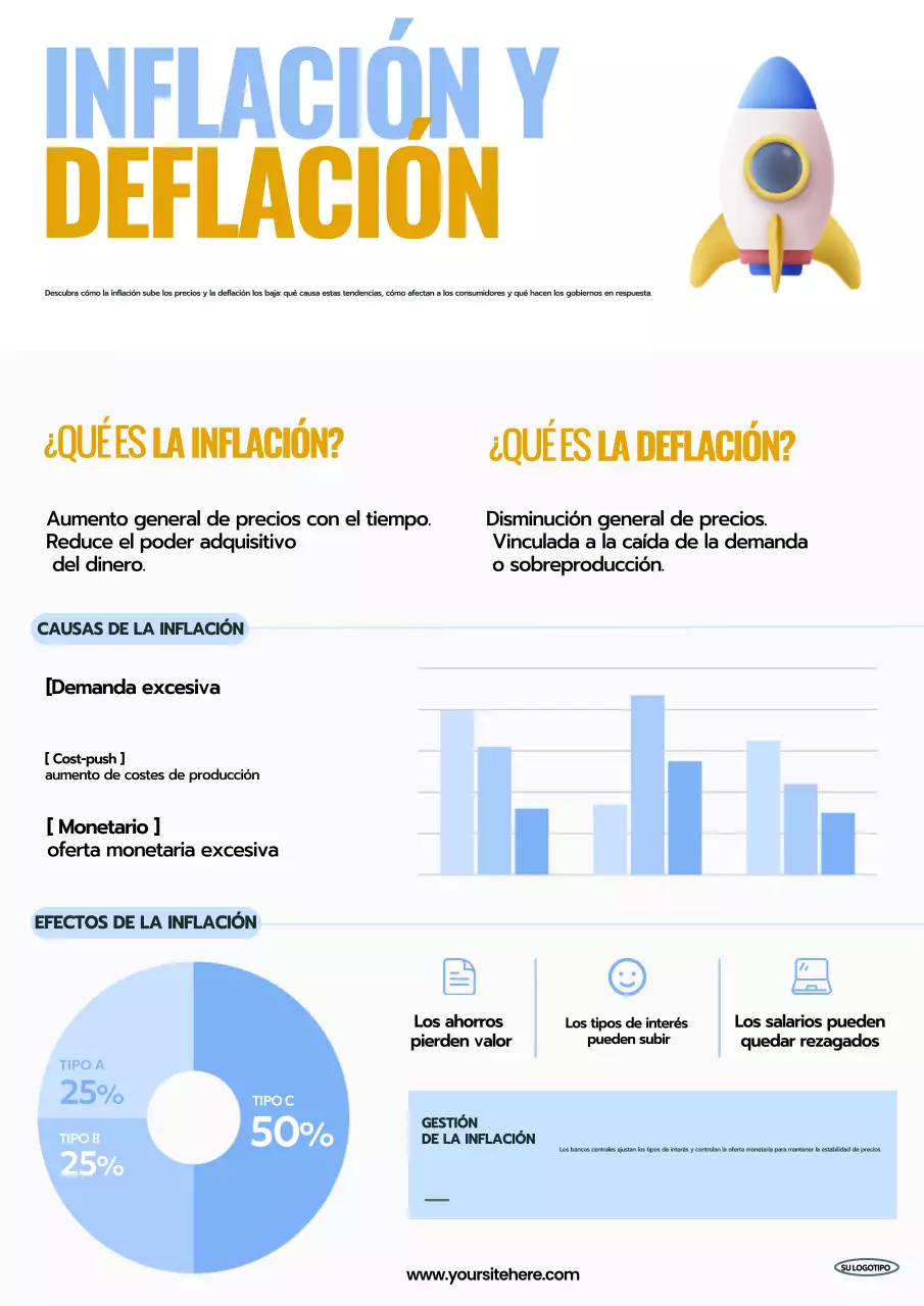 Guía de economía moderna azul