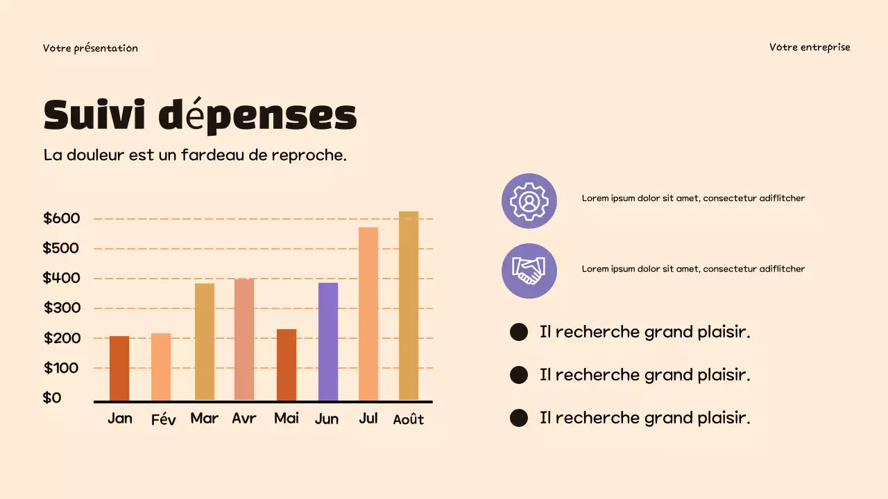 Présentation infographique sur la budgétisation tendance violette