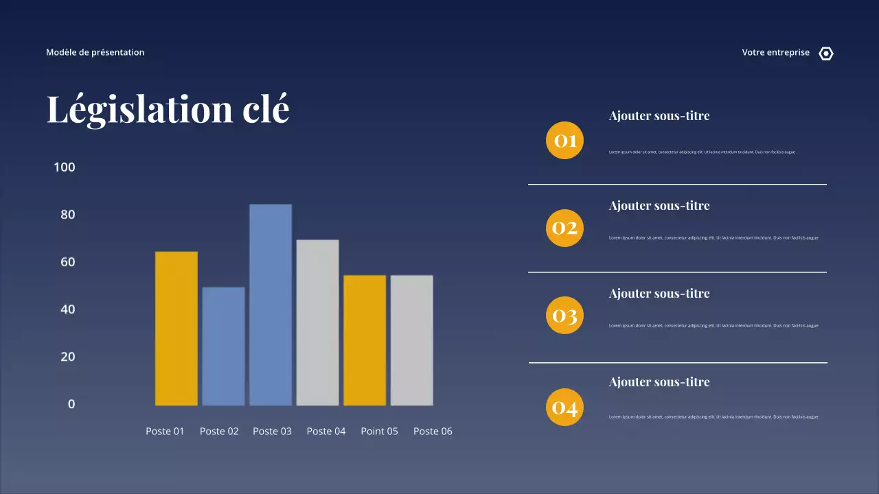 Présentation de l'égalité historique grise