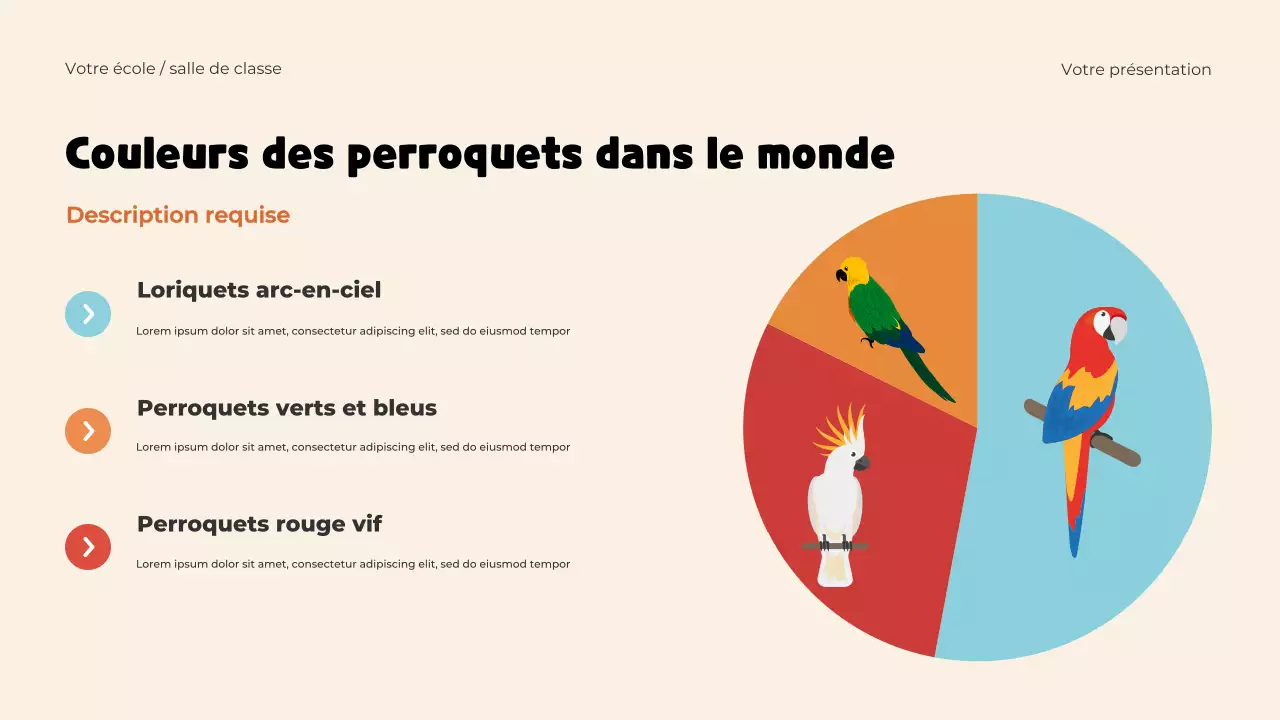 Modèle de présentation d'animaux ludiques