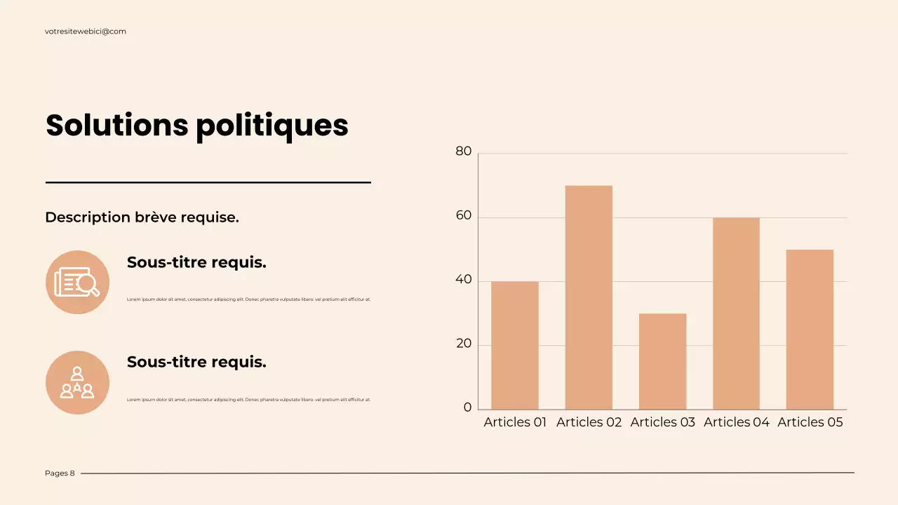 Présentation du réchauffement climatique moderne