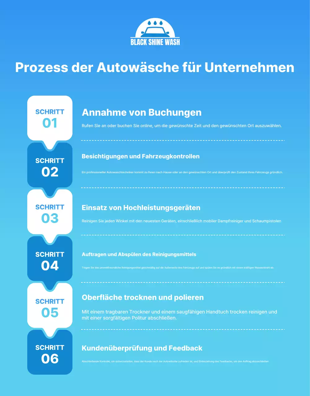 Blaue moderne Autowaschwerbung