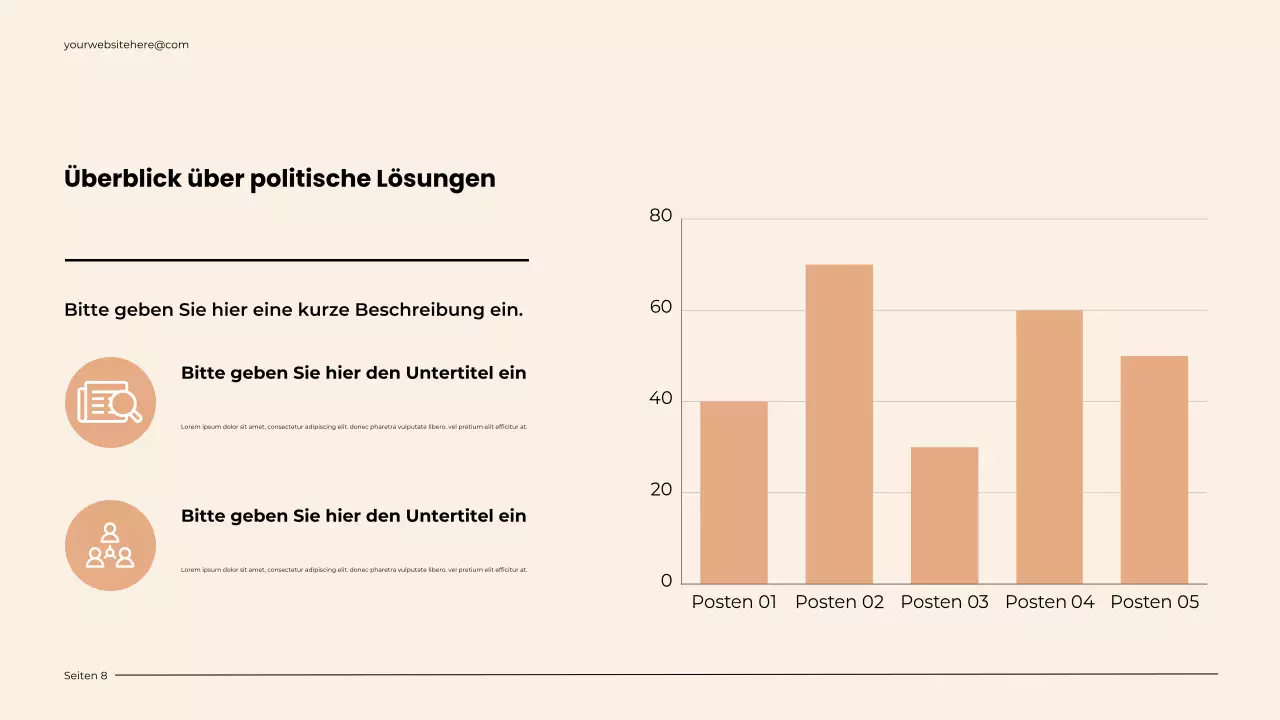 Globale Erwärmung Modernes Klima Präsentation