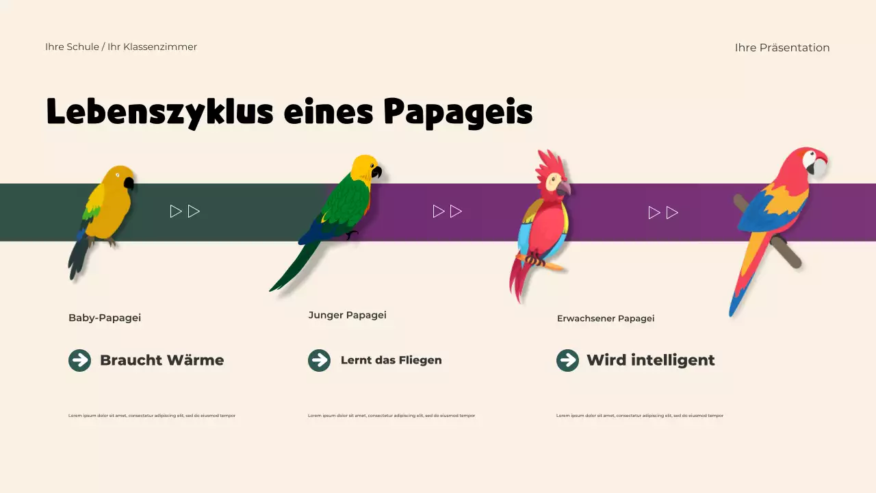 Verspielte Tiere Vorlage Präsentation