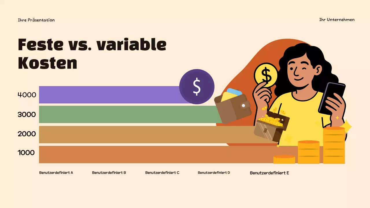 Lila Trendy Budgeting Infografik Präsentation