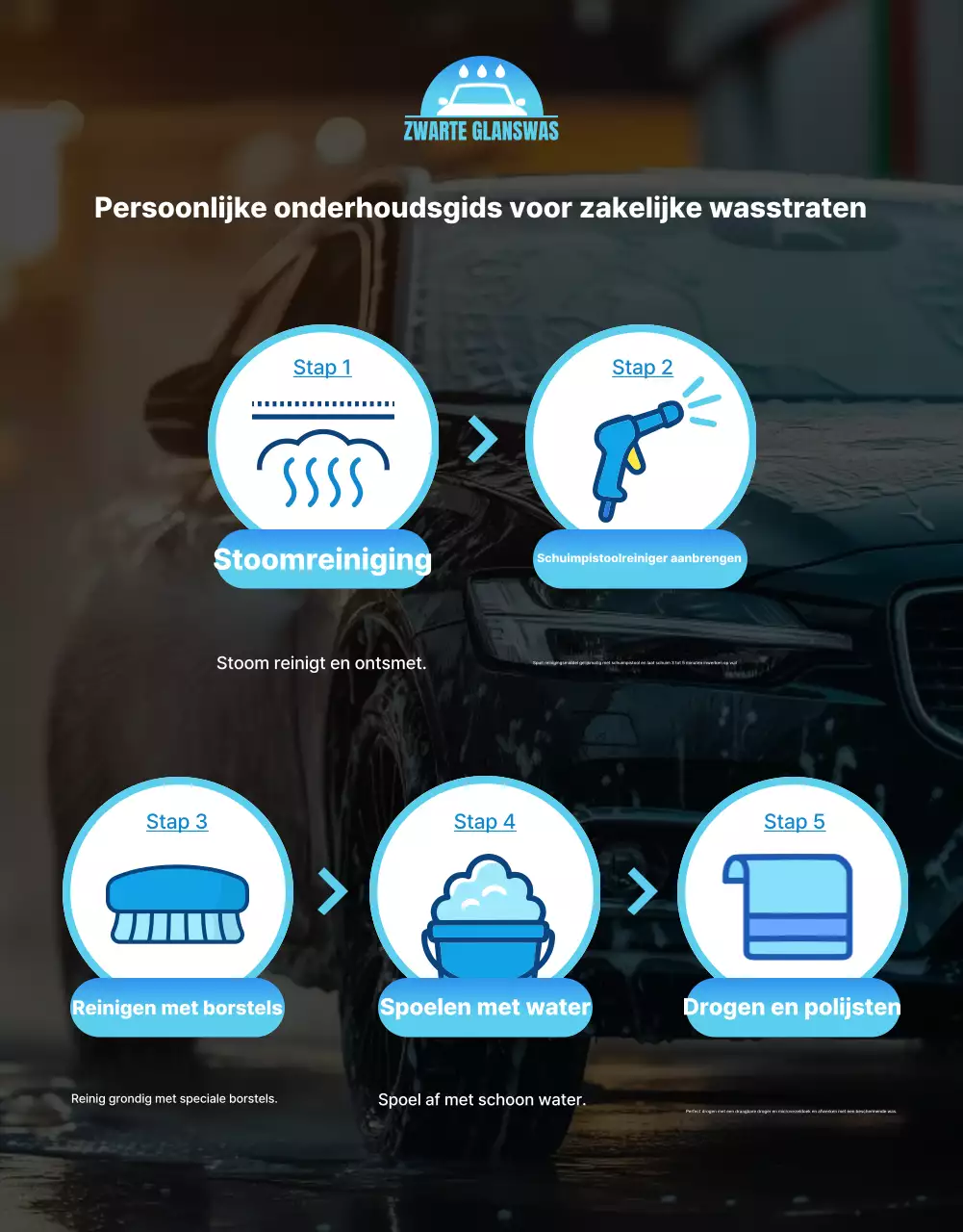 Advertentie voor Blue Modern Car Wash