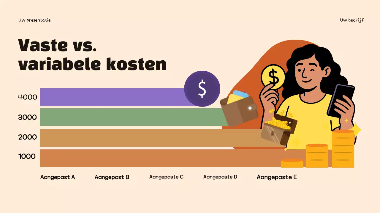 Paarse trendy budgettering infographic presentatie