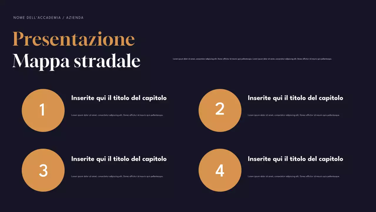 Presentazione infografica sul riscaldamento globale