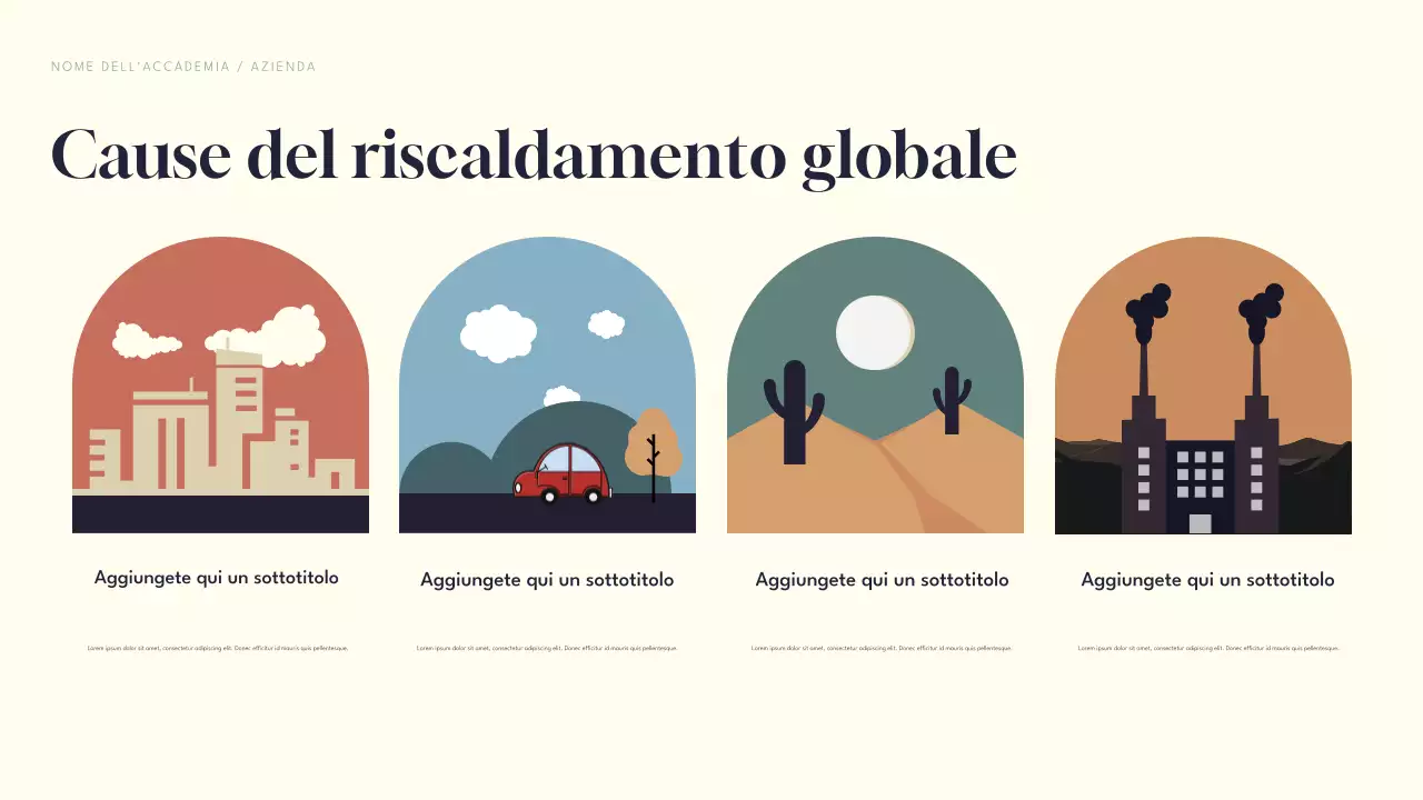 Presentazione infografica sul riscaldamento globale
