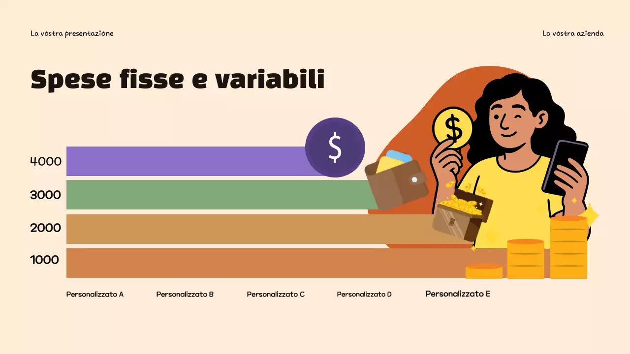 Presentazione infografica del budget di tendenza viola