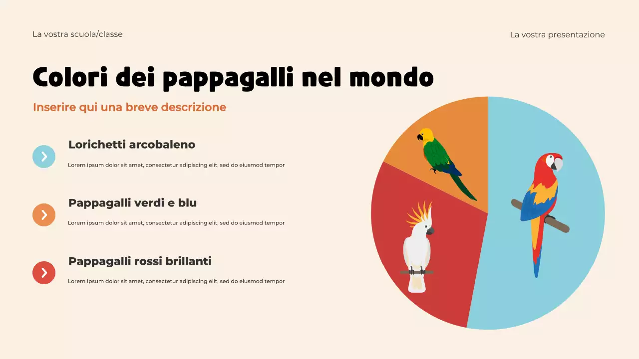 Presentazione del modello di animali giocosi
