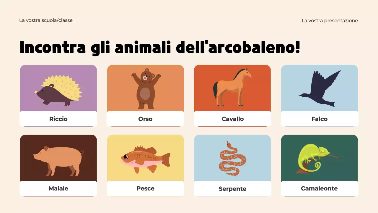 Presentazione del modello di animali giocosi