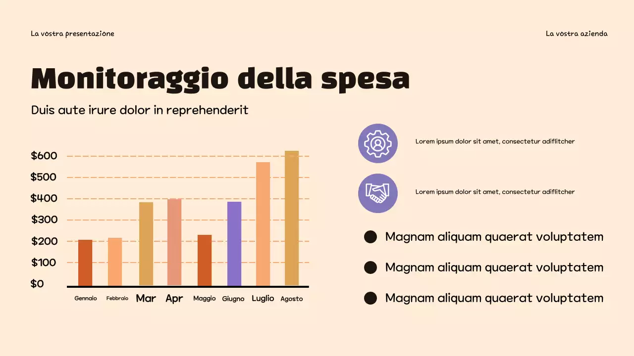 Presentazione infografica del budget di tendenza viola
