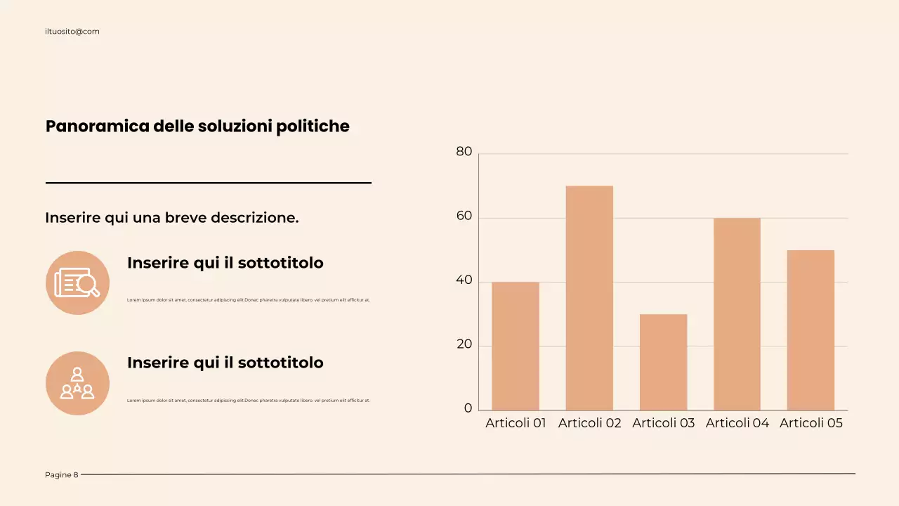 Presentazione sul riscaldamento globale e sul clima moderno