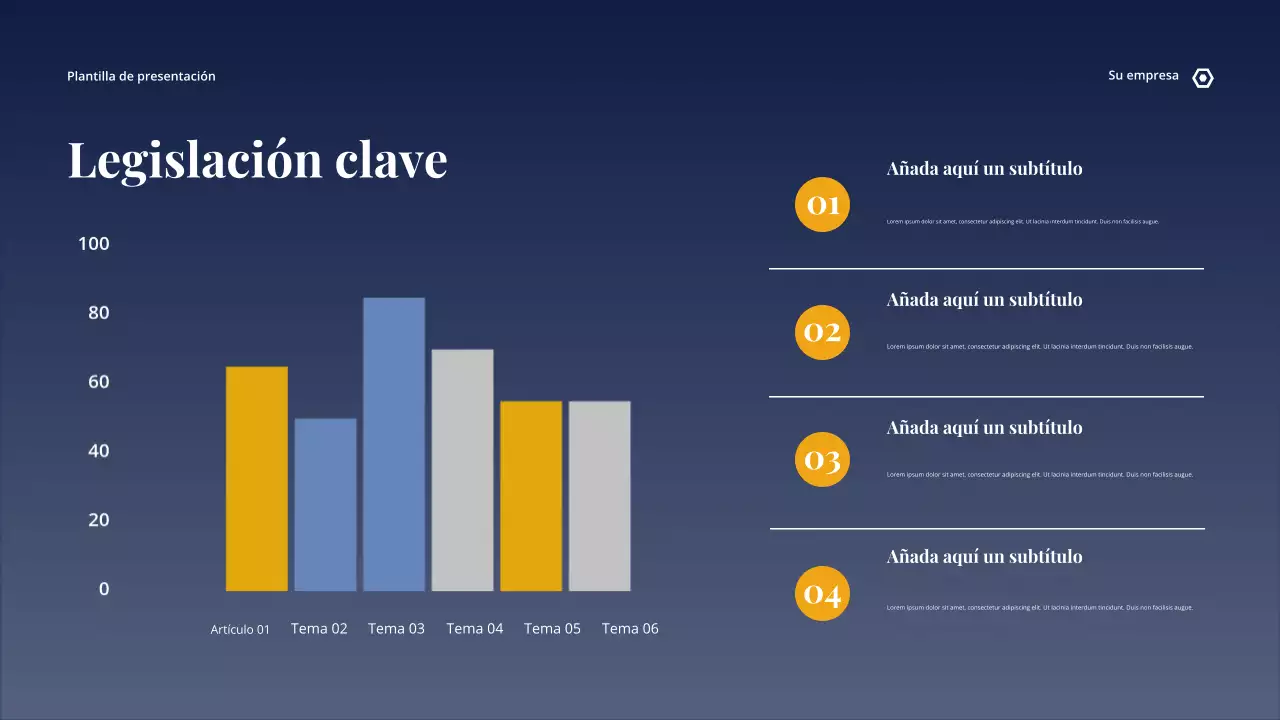Presentación de la igualdad histórica de Grey