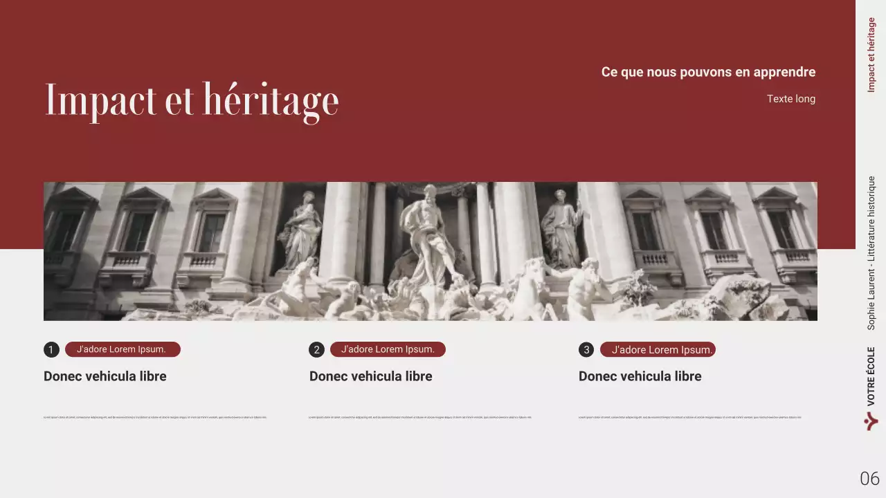 Présentation Web sur la littérature historique moderne