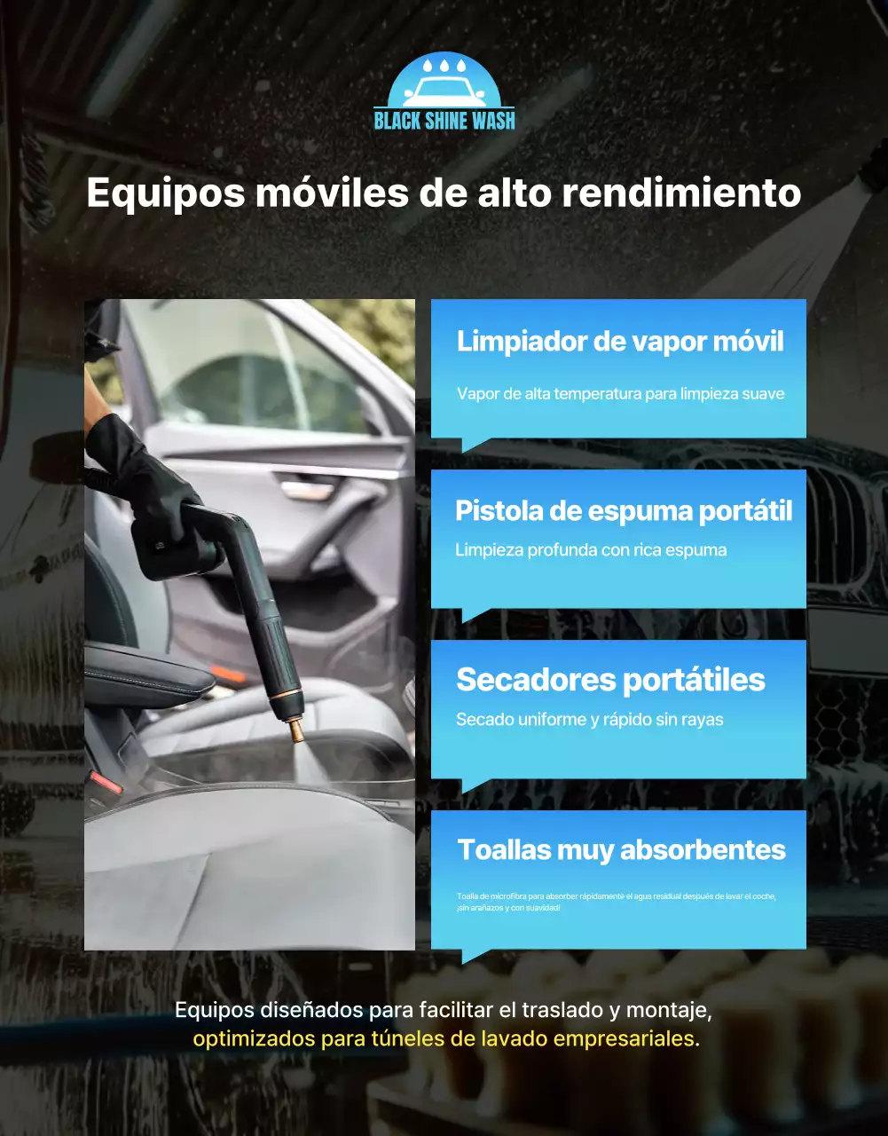 Anuncio de lavado de autos moderno azul