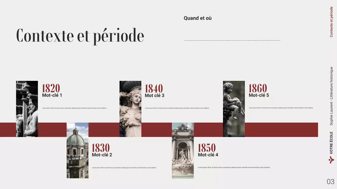 Présentation Web sur la littérature historique moderne