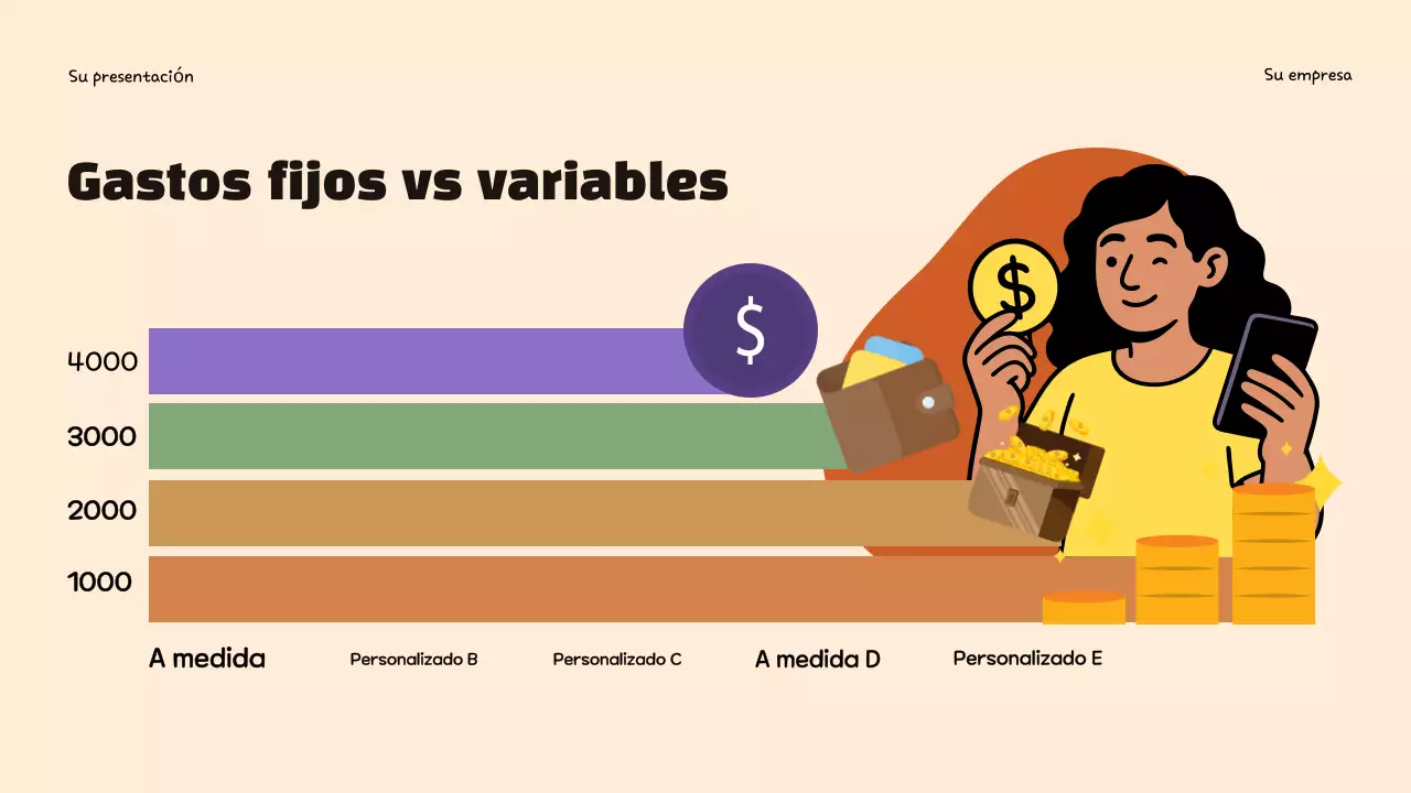 Presentación infográfica sobre presupuestos de moda en color morado