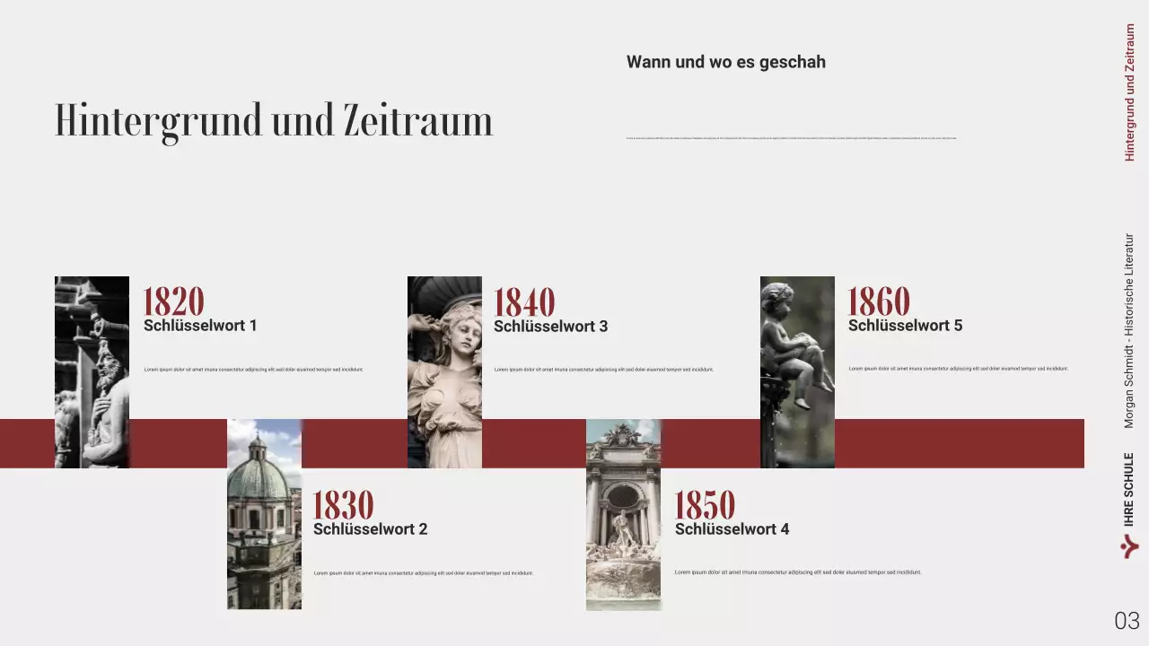 Webpräsentation zur modernen historischen Literatur