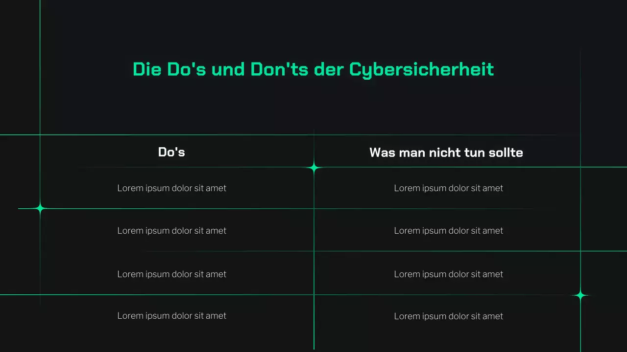 Präsentation des Dark and Mint-Leitfadens zur Cybersicherheit