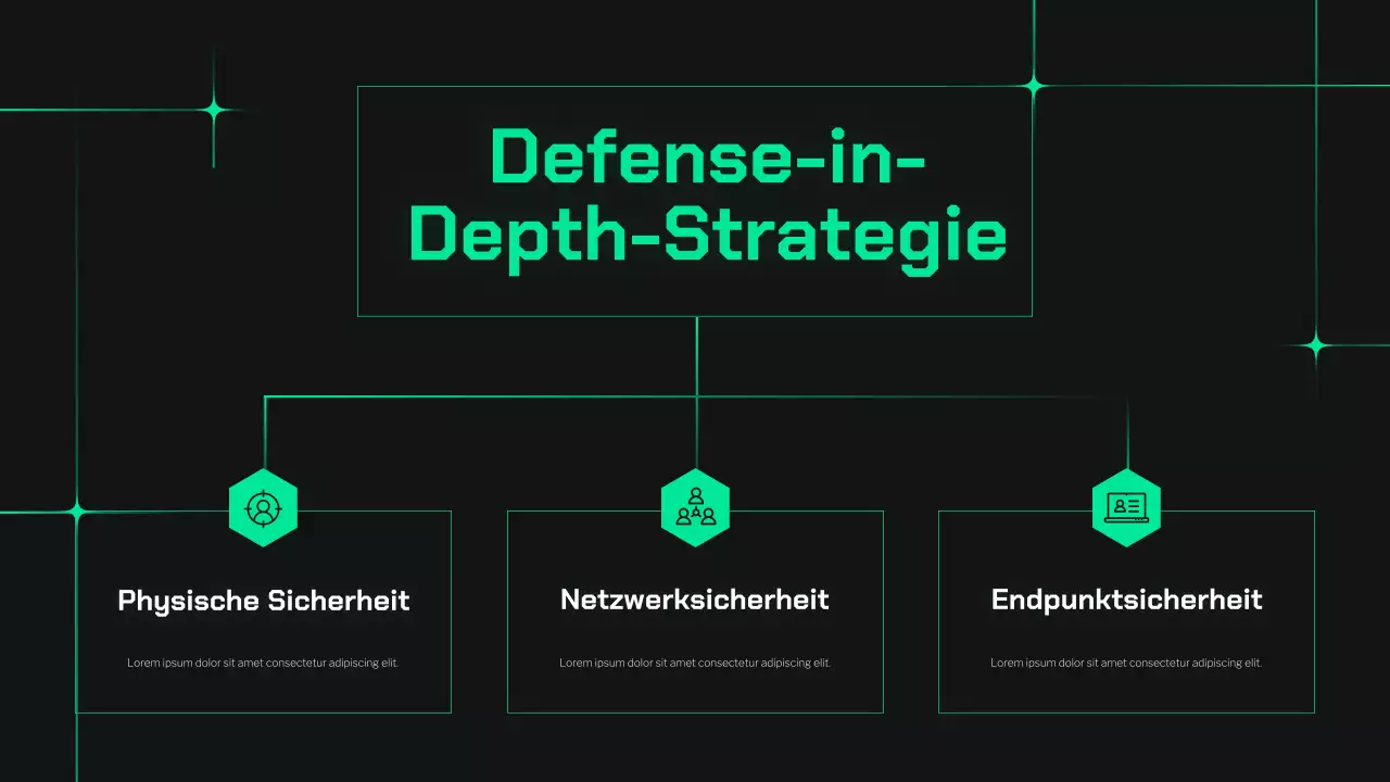 Präsentation des Dark and Mint-Leitfadens zur Cybersicherheit