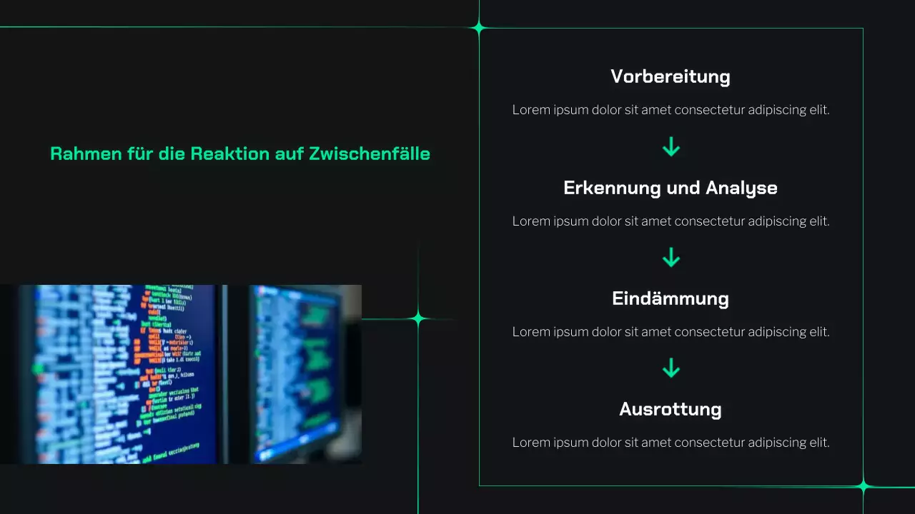 Präsentation des Dark and Mint-Leitfadens zur Cybersicherheit