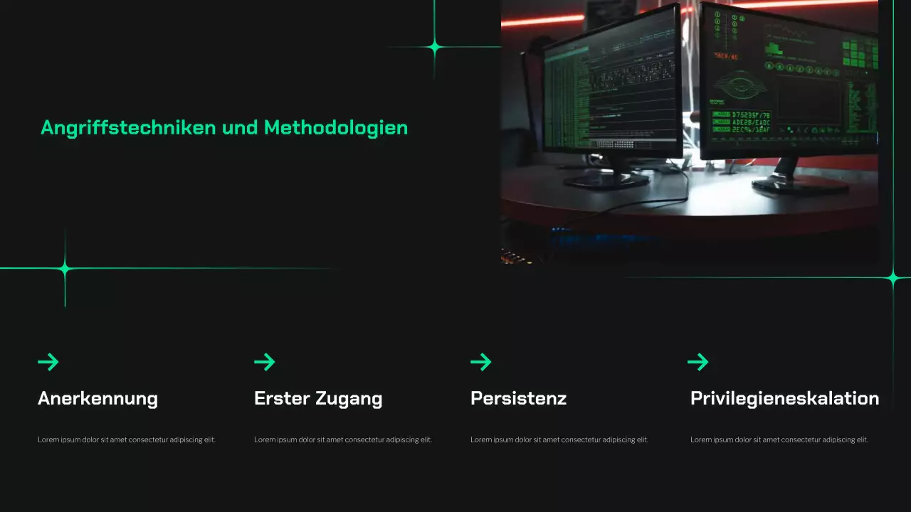 Präsentation des Dark and Mint-Leitfadens zur Cybersicherheit