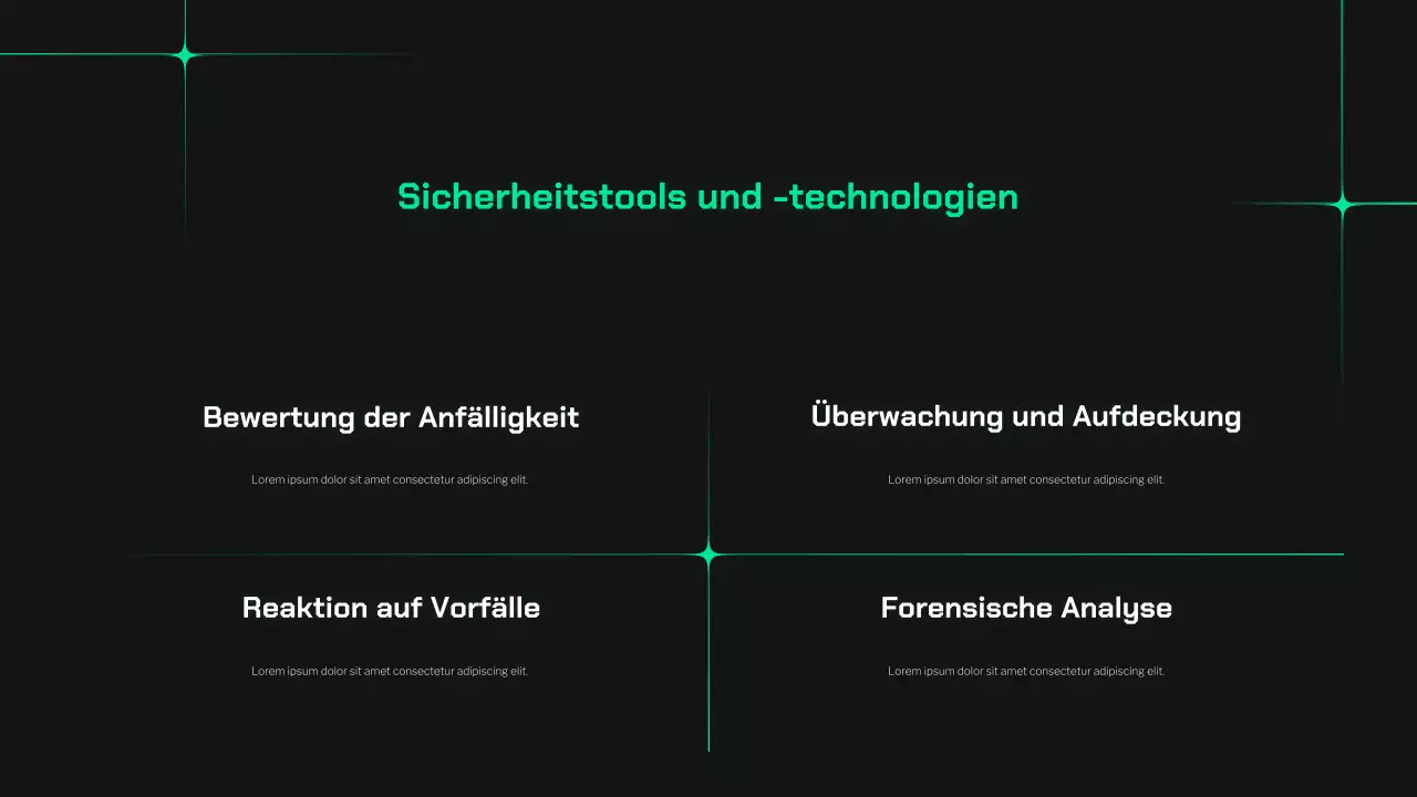 Präsentation des Dark and Mint-Leitfadens zur Cybersicherheit