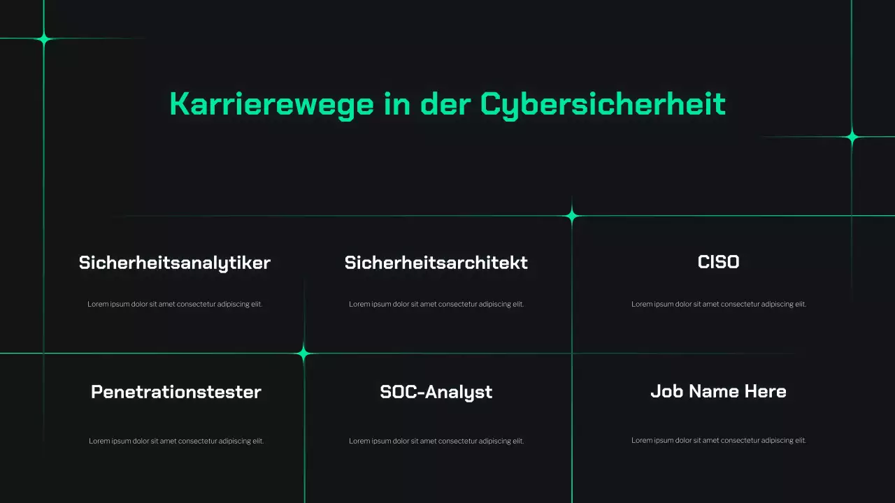 Präsentation des Dark and Mint-Leitfadens zur Cybersicherheit