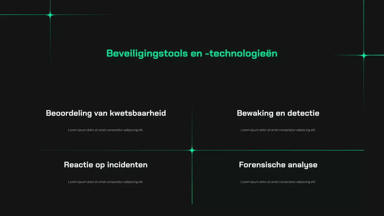 Presentatie van de Dark and Mint Cyber ​​Safety Guide