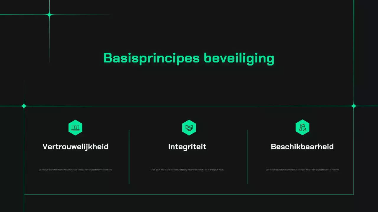 Presentatie van de Dark and Mint Cyber ​​Safety Guide