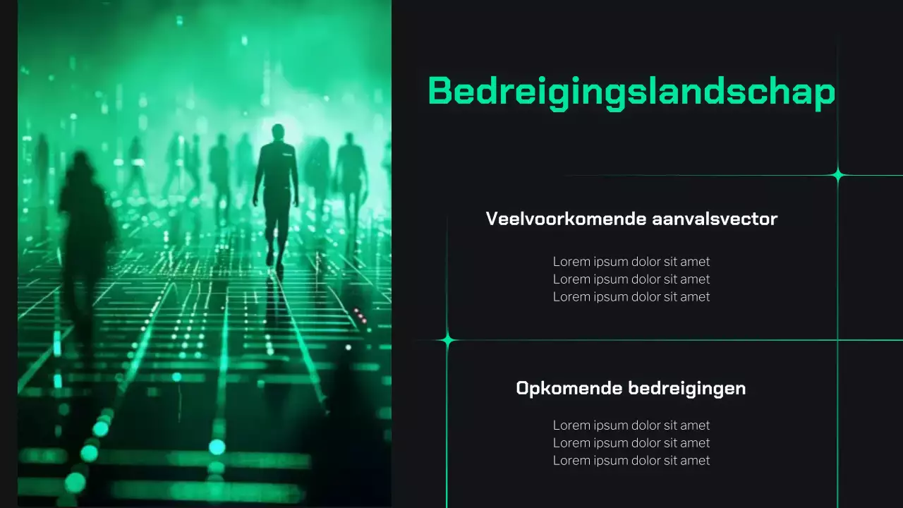 Presentatie van de Dark and Mint Cyber ​​Safety Guide