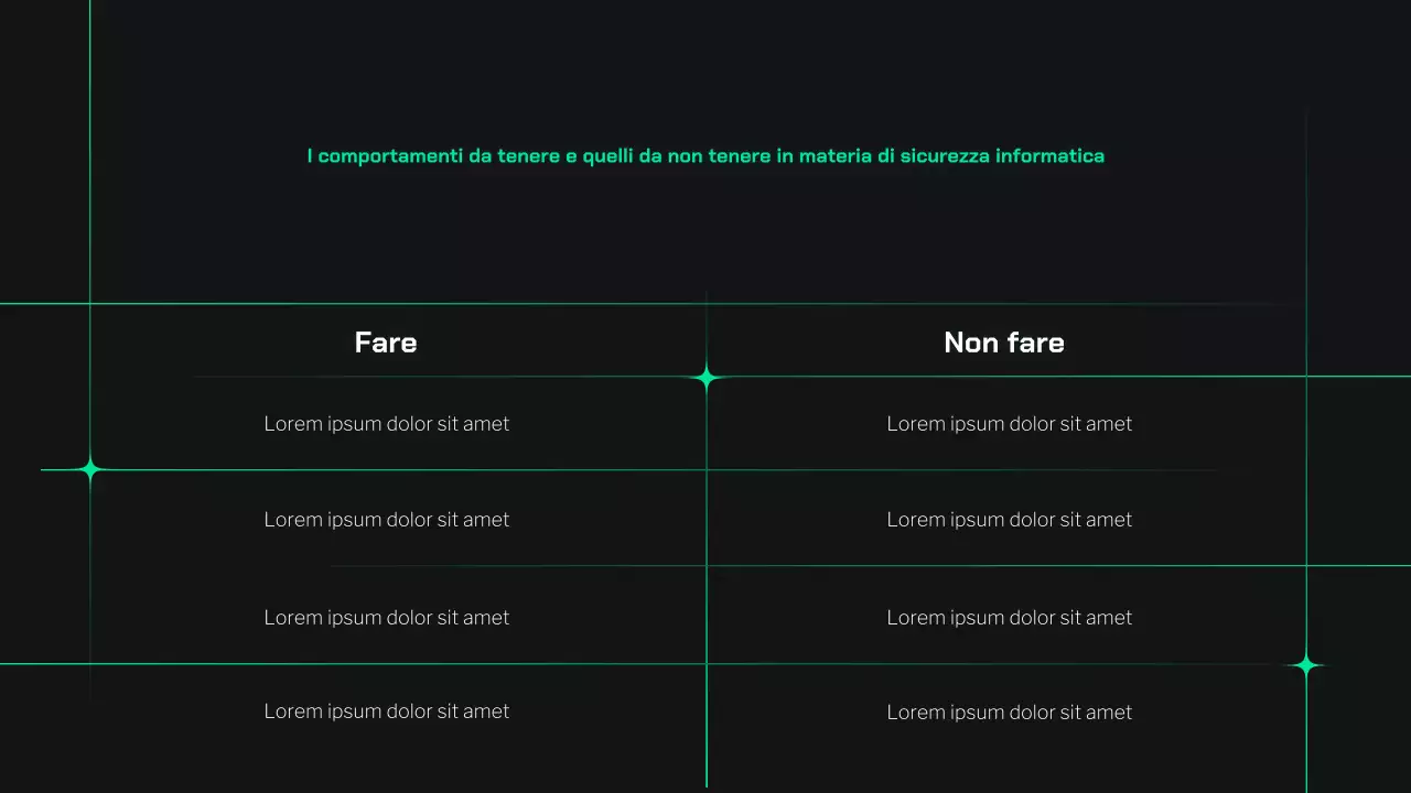 Presentazione della guida alla sicurezza informatica Dark and Mint