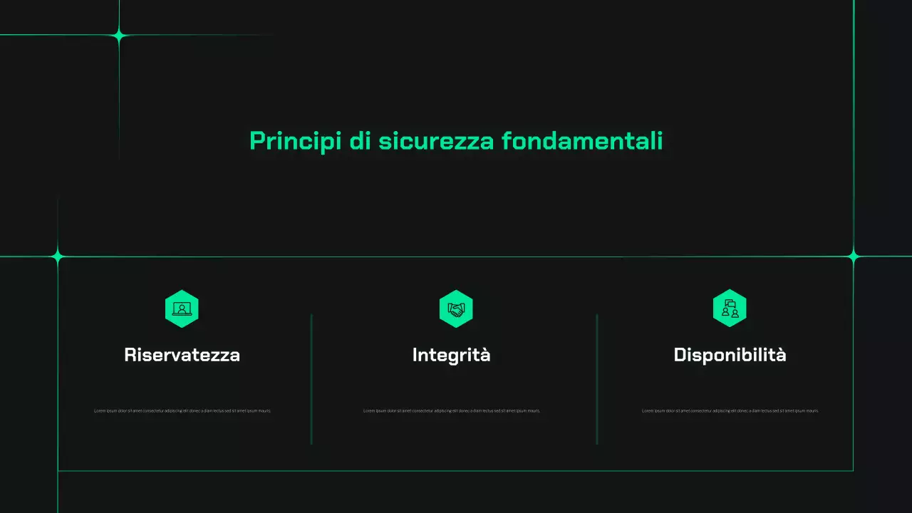 Presentazione della guida alla sicurezza informatica Dark and Mint