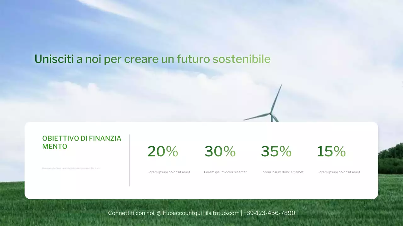 Presentazione sulla sostenibilità del gradiente moderno verde
