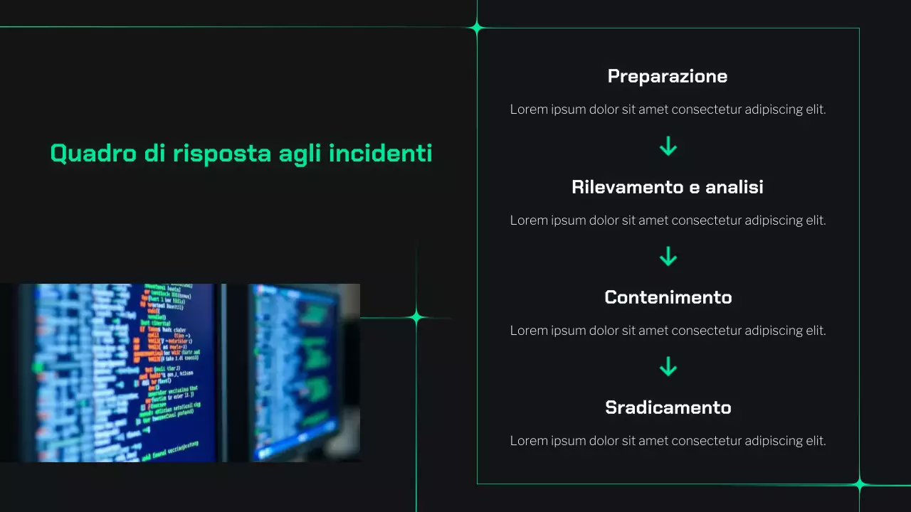 Presentazione della guida alla sicurezza informatica Dark and Mint