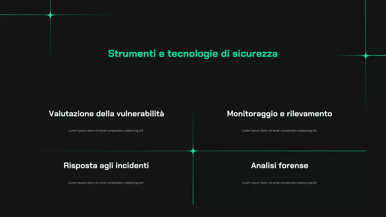 Presentazione della guida alla sicurezza informatica Dark and Mint