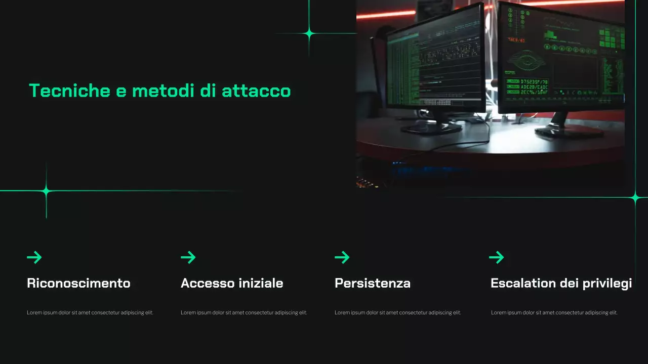 Presentazione della guida alla sicurezza informatica Dark and Mint