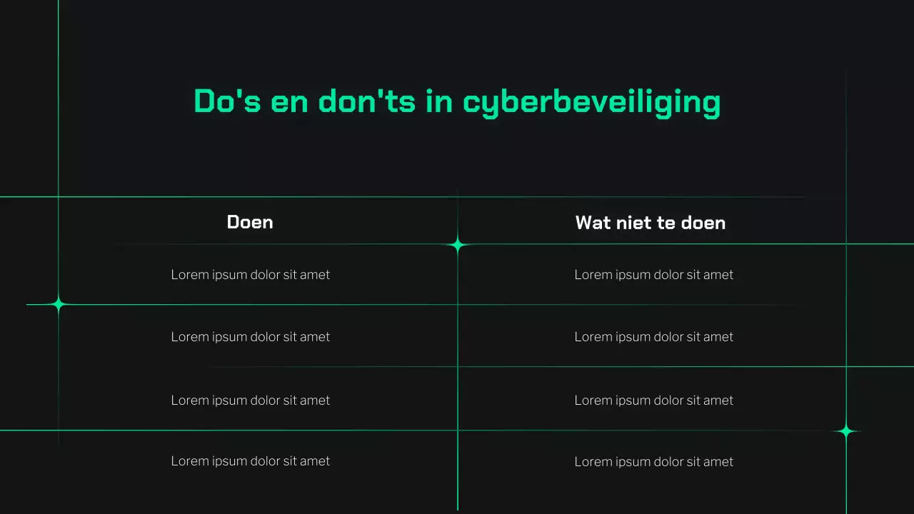 Presentatie van de Dark and Mint Cyber ​​Safety Guide
