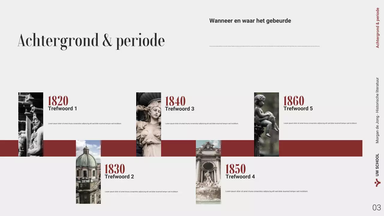 Webpresentatie moderne historische literatuur