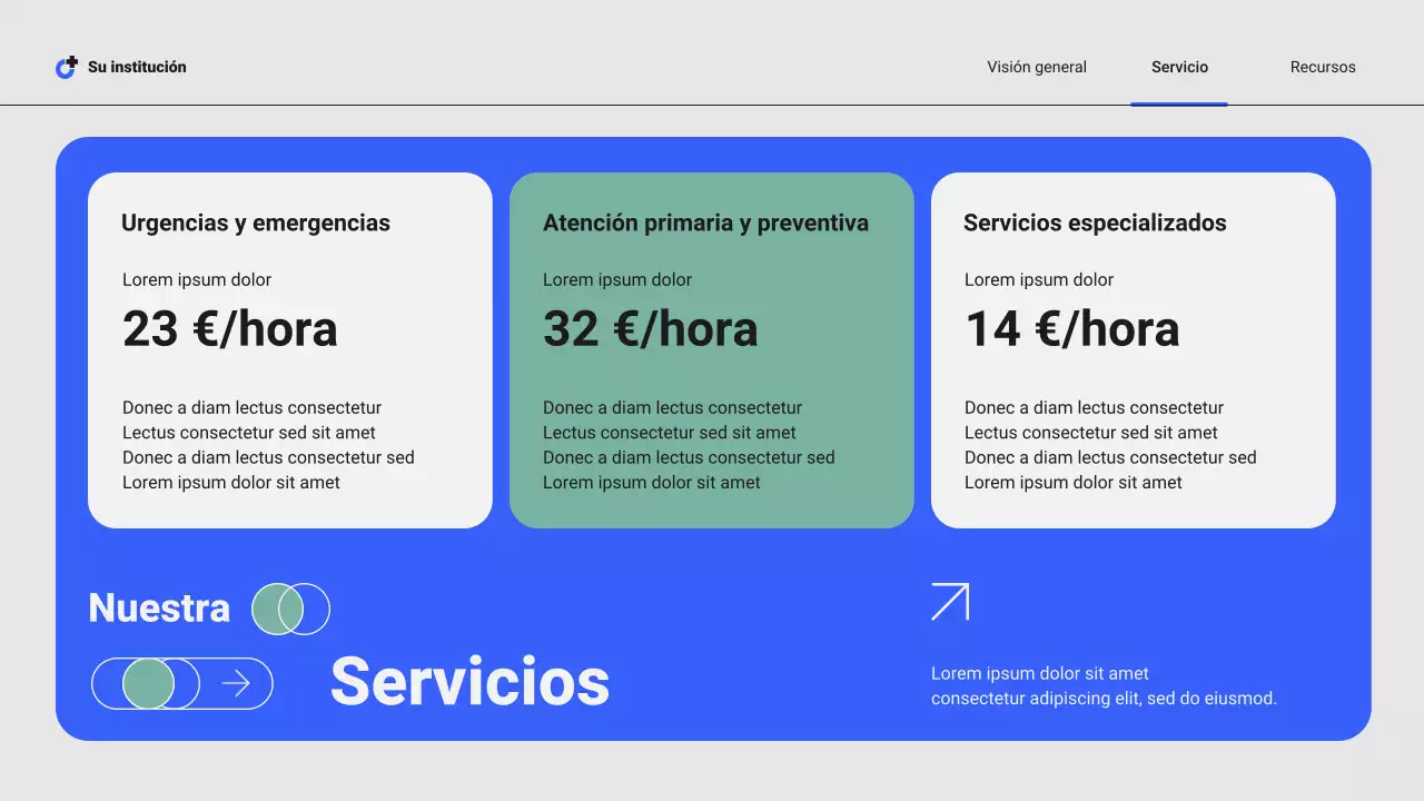 Presentación de servicios hospitalarios locales profesionales modernos de color azul y verde