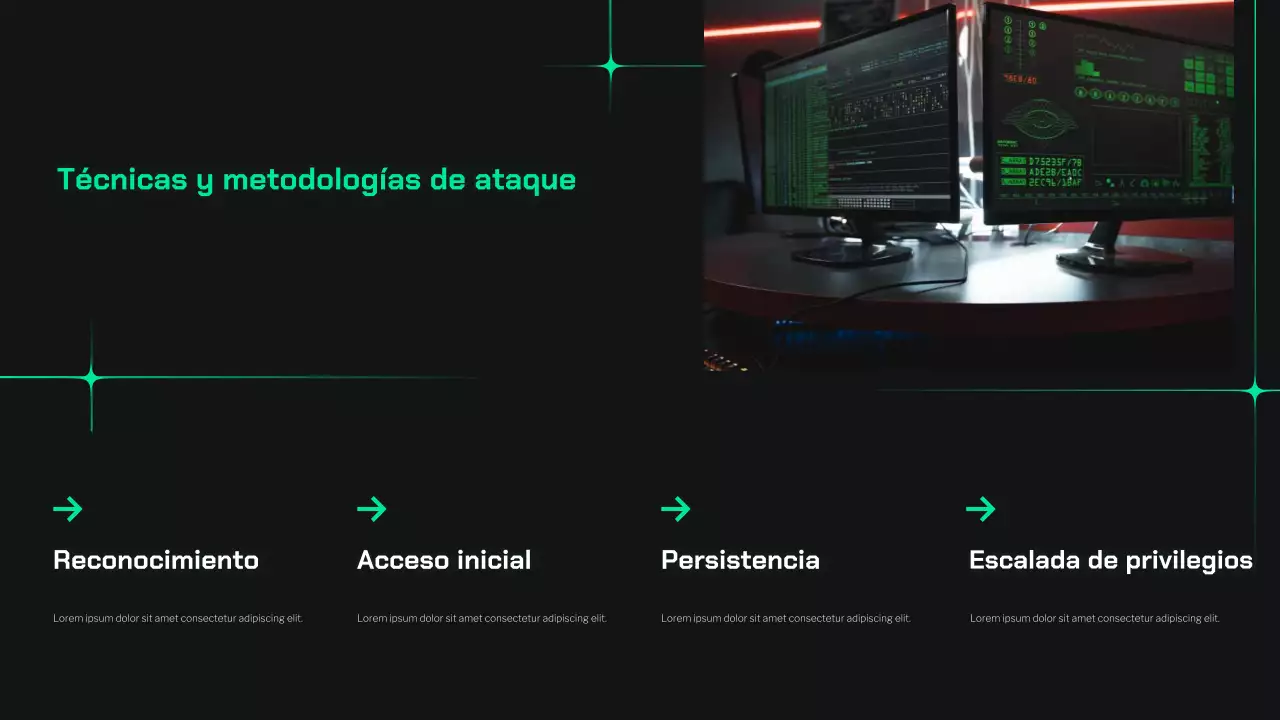 Presentación de la Guía de Ciberseguridad Dark and Mint