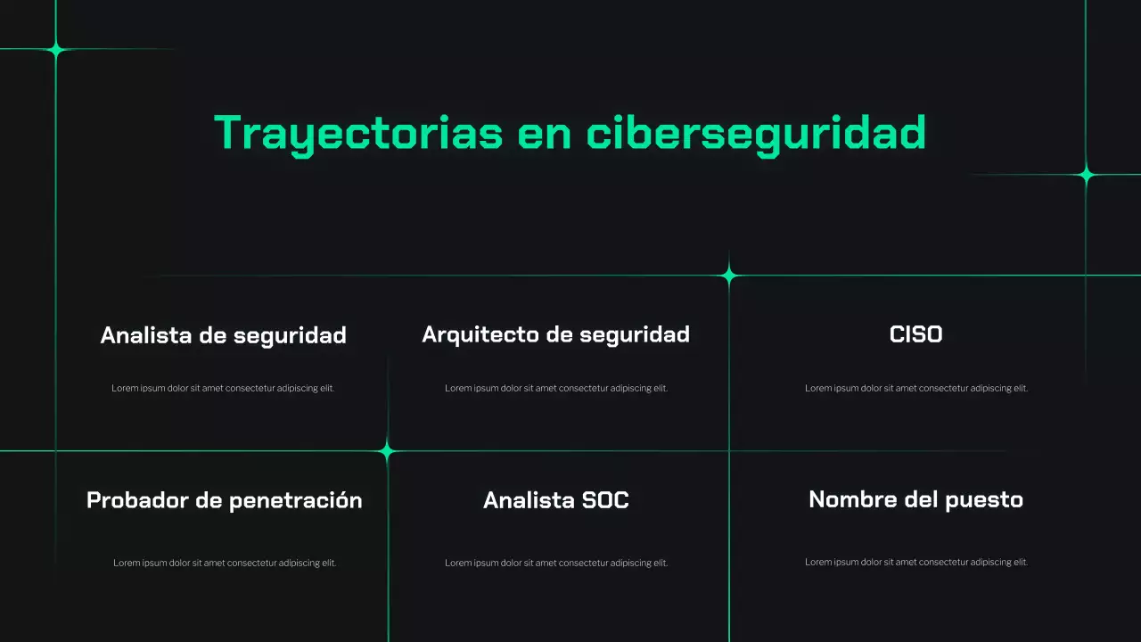 Presentación de la Guía de Ciberseguridad Dark and Mint