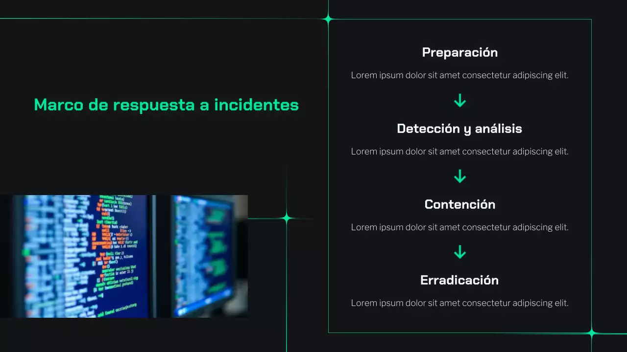 Presentación de la Guía de Ciberseguridad Dark and Mint