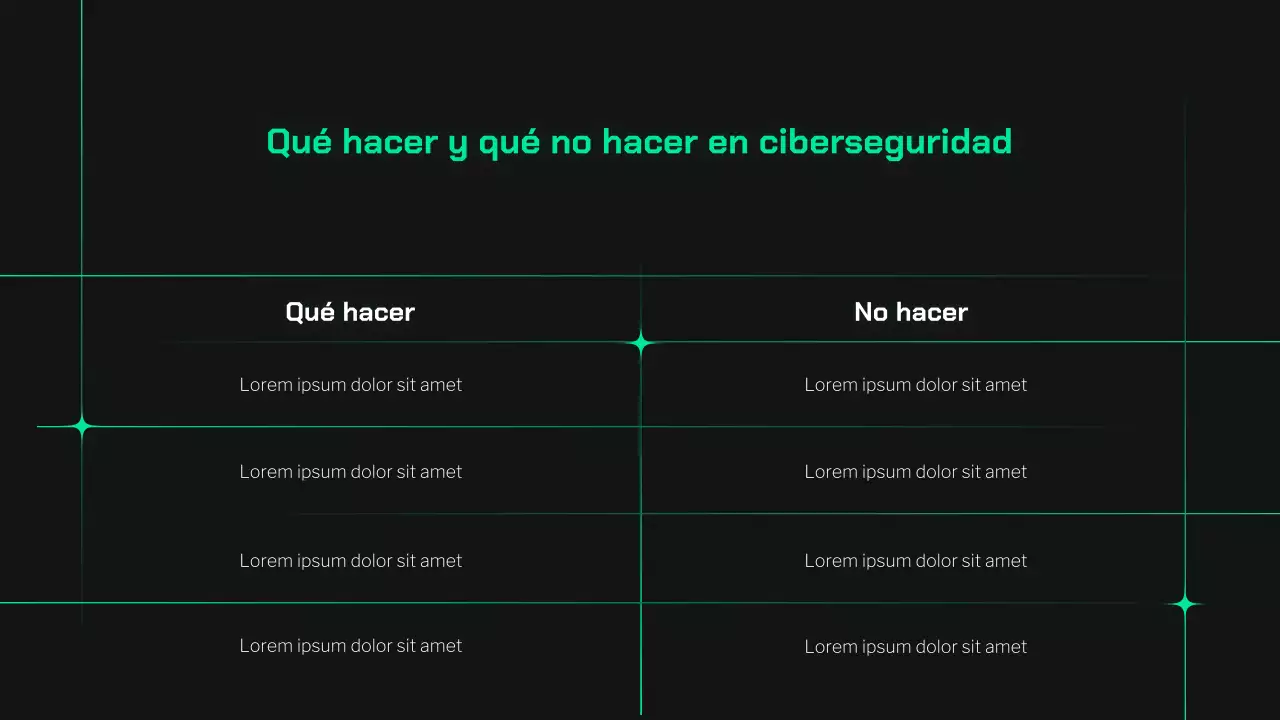 Presentación de la Guía de Ciberseguridad Dark and Mint
