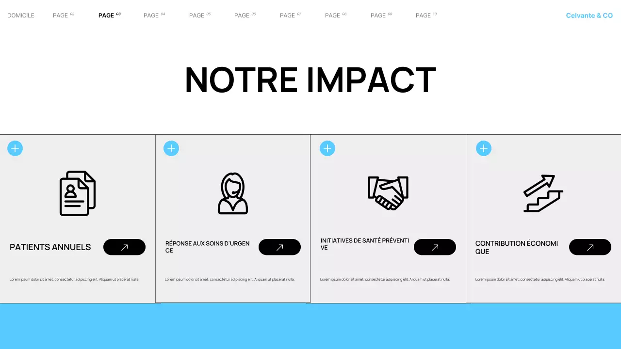 Présentation des services hospitaliers locaux modernes de Teal