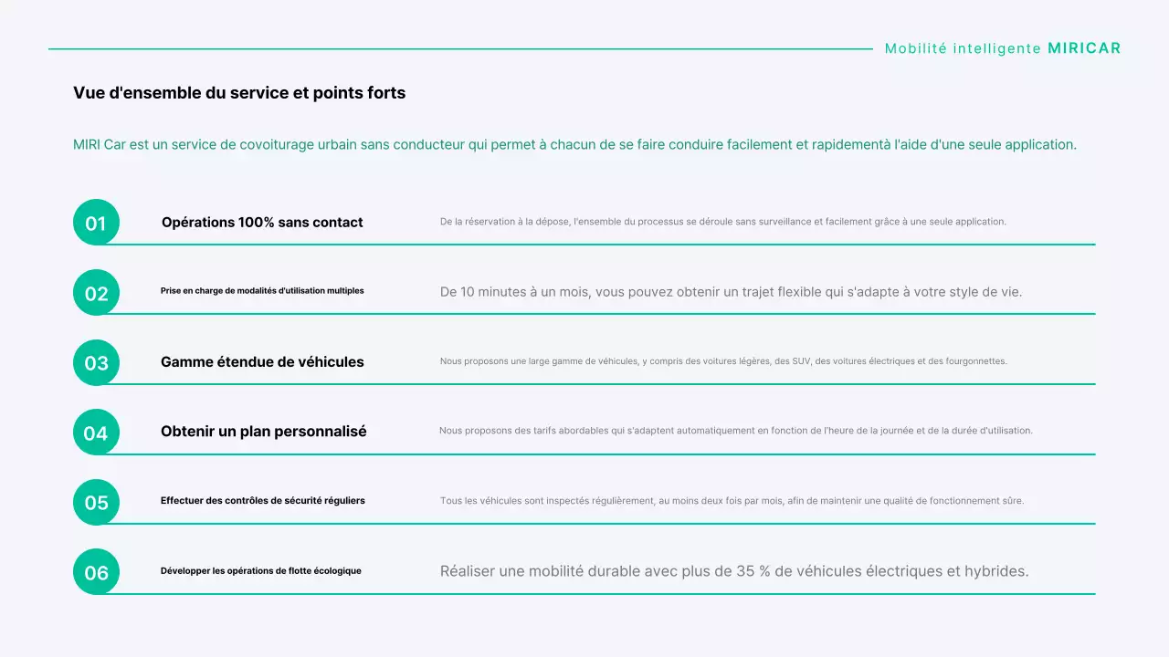 Une entreprise d'autopartage moderne en menthe et gris