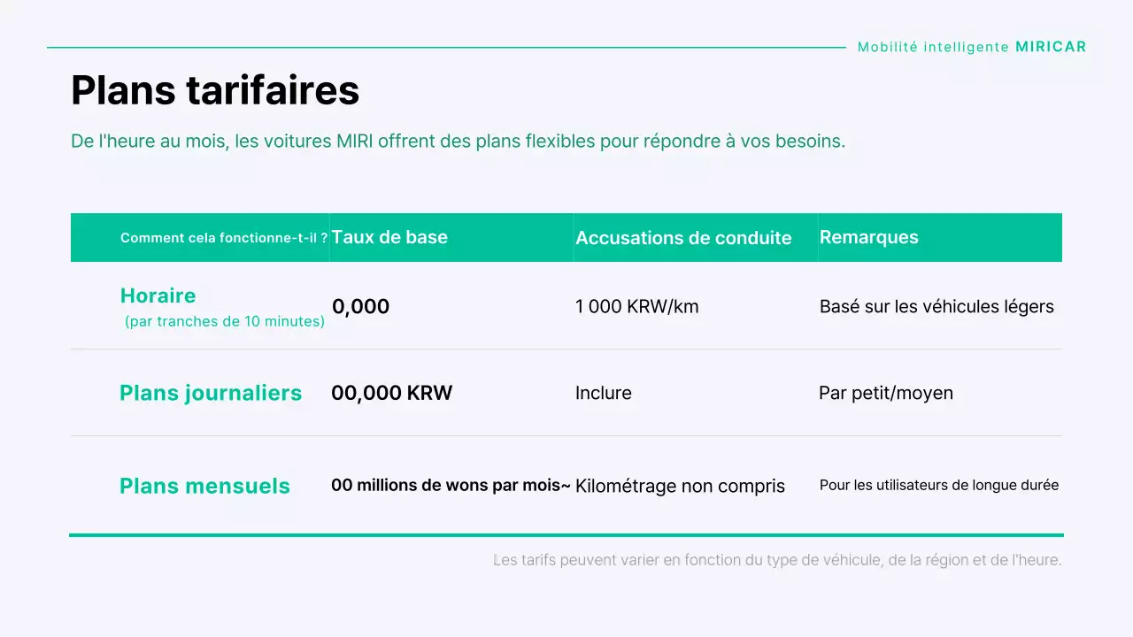 Une entreprise d'autopartage moderne en menthe et gris