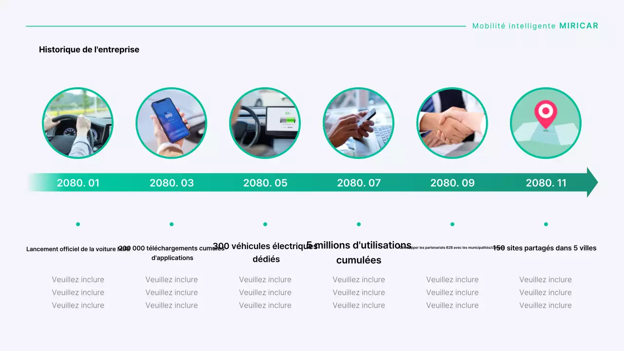 Une entreprise d'autopartage moderne en menthe et gris